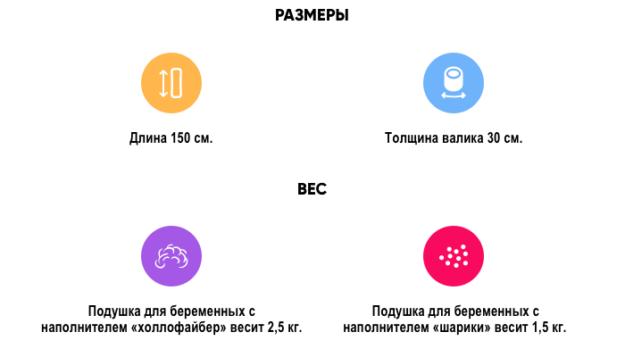 Характеристики подушки I: размеры, вес Характеристики подушки I: размеры, вес